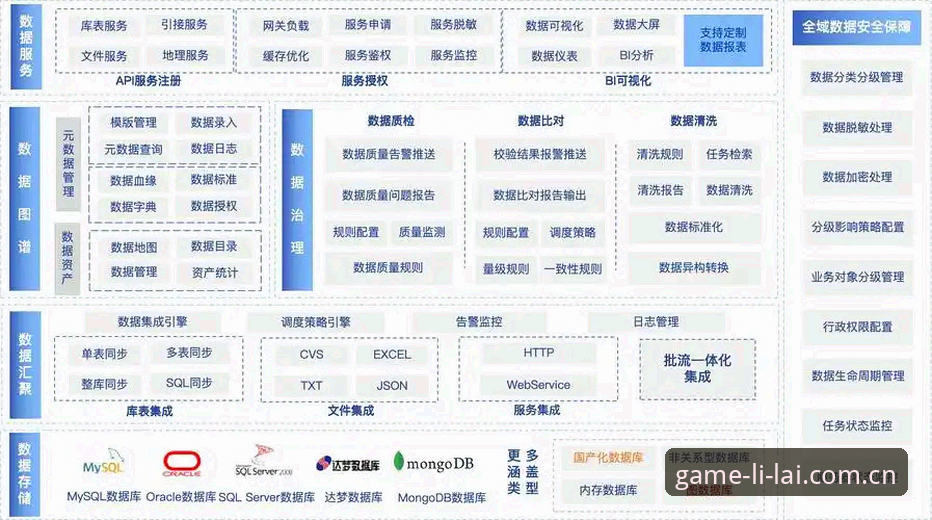 利来体育平台2026版本信息架构调整 多终端数据同步能力成为核心看点
